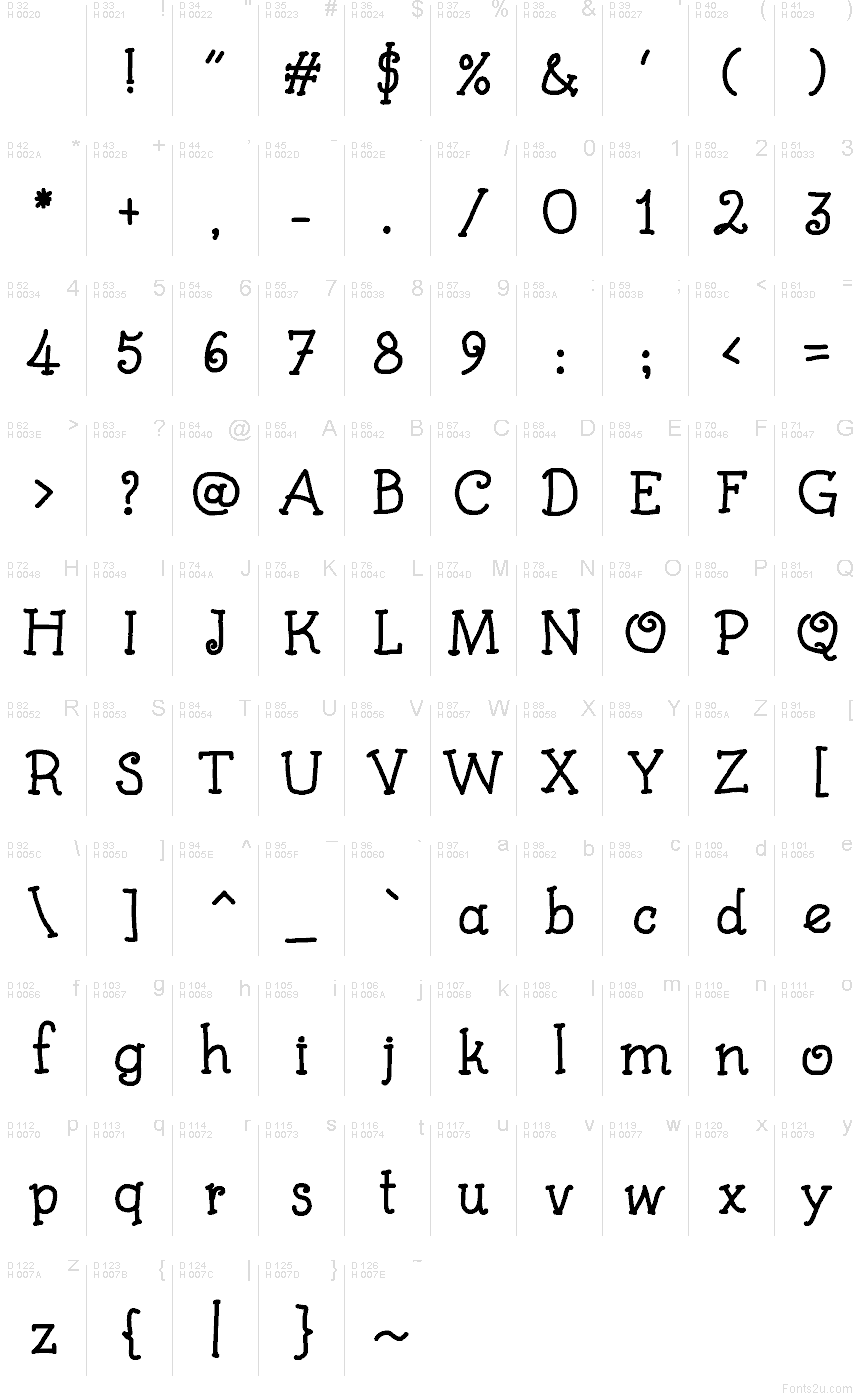 Základní latinka - Tabulka znaků