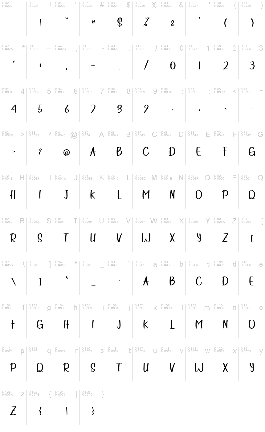 Kids Candy Font Fonts2u kids-candy-font-fonts2u
