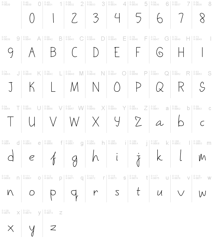 latin modern roman font for word mac