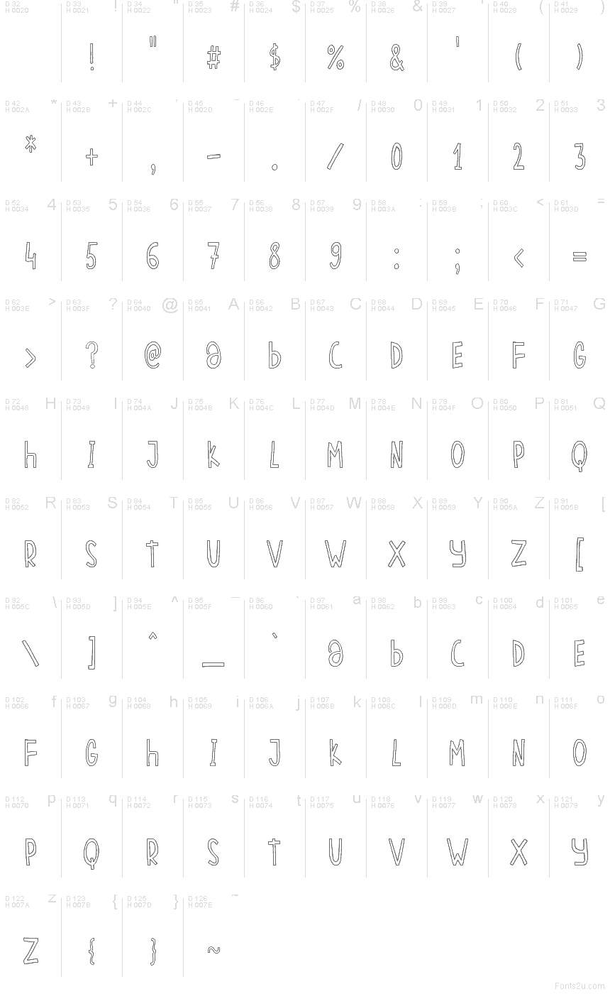 Základná latinka - Znaková sada