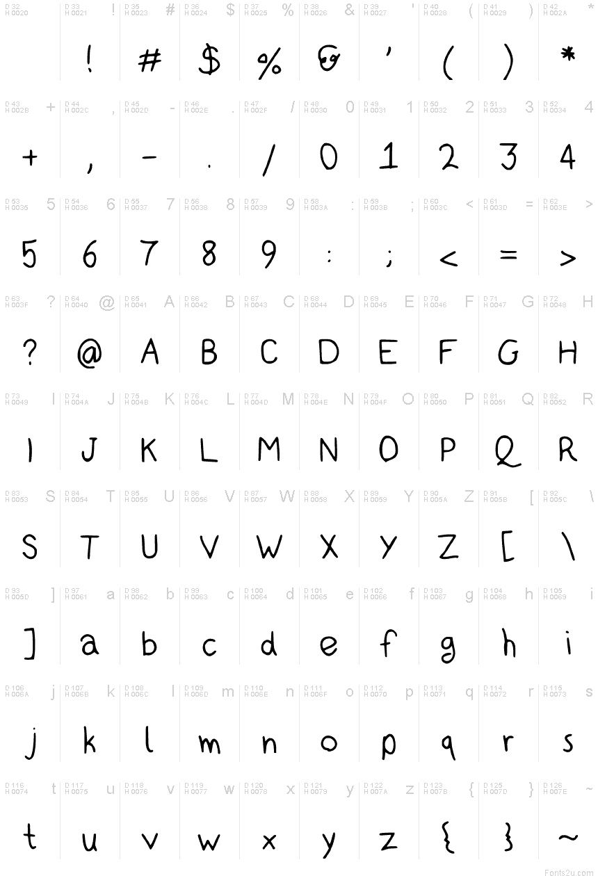 Latin de base - Table de caractères