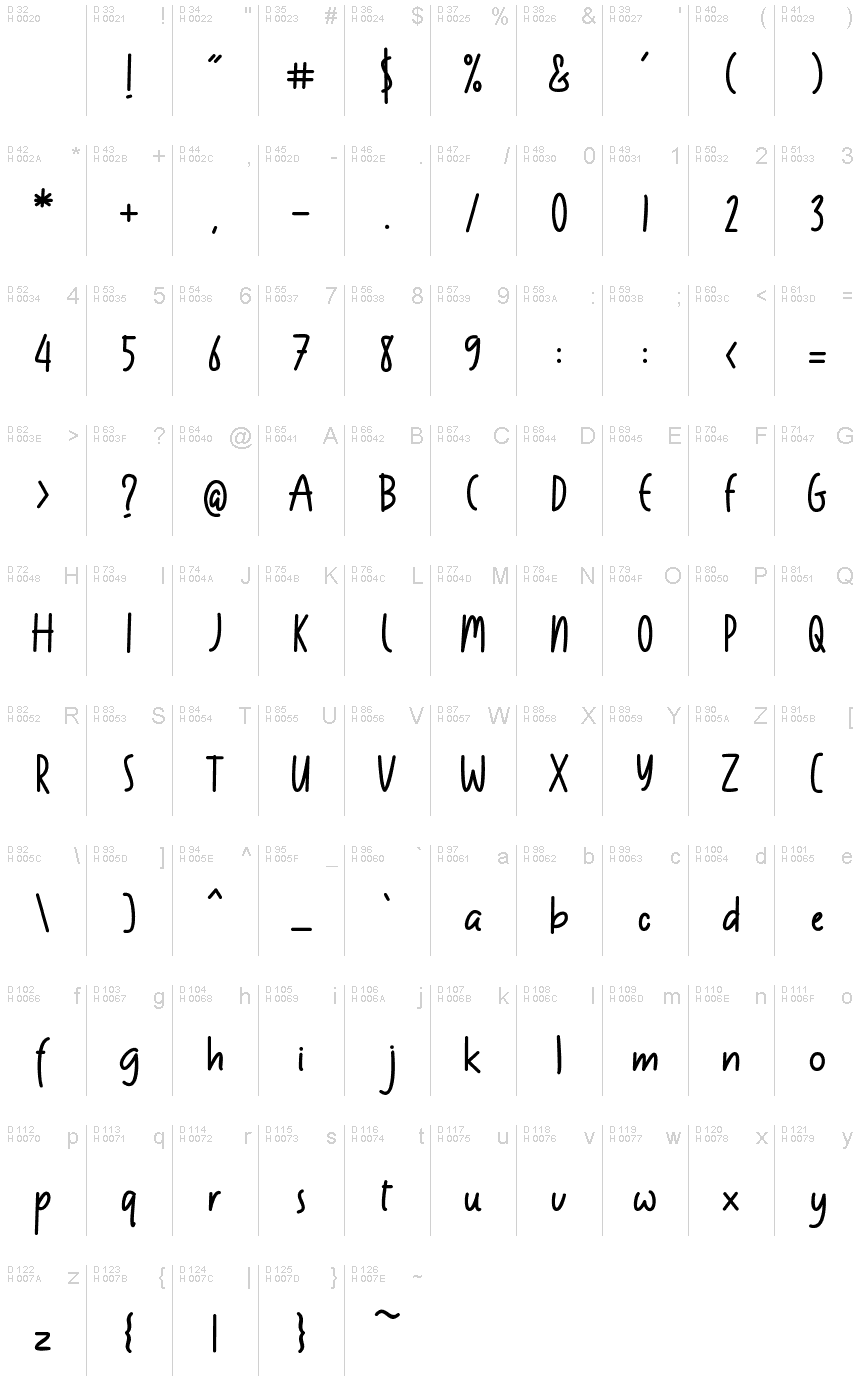 Latin de base - Table de caractères