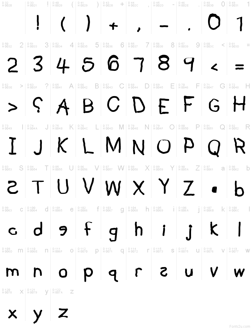 Latin de base - Table de caractères