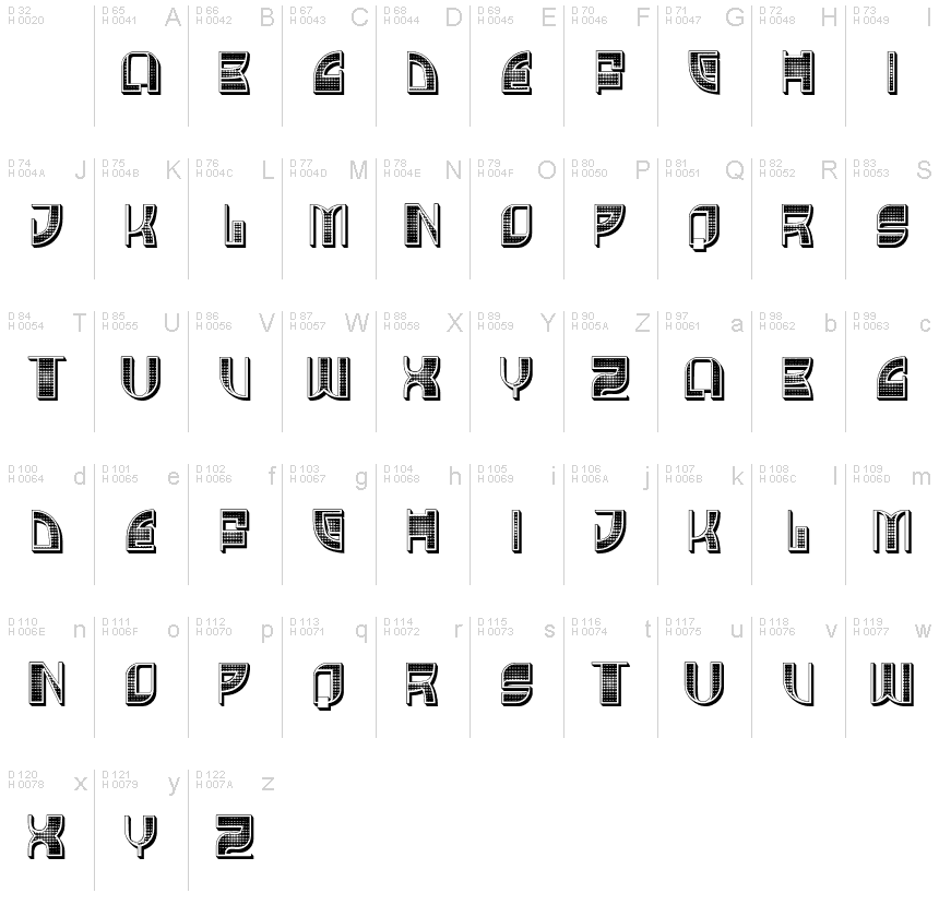 Basic Latin - charmap