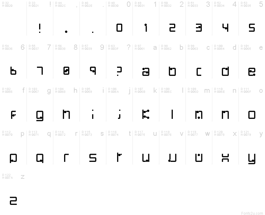 Basic Latin - charmap