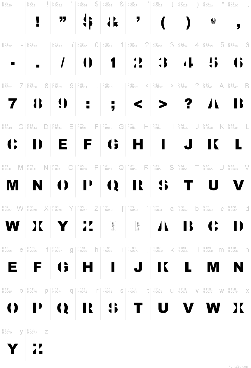 基本ラテン文字 - 文字マップ