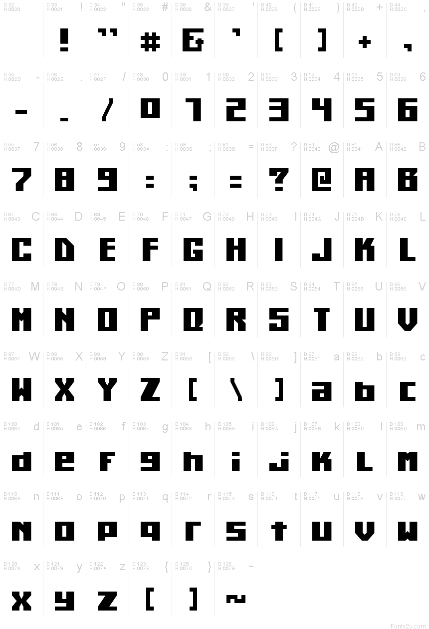 基本ラテン文字 - 文字マップ