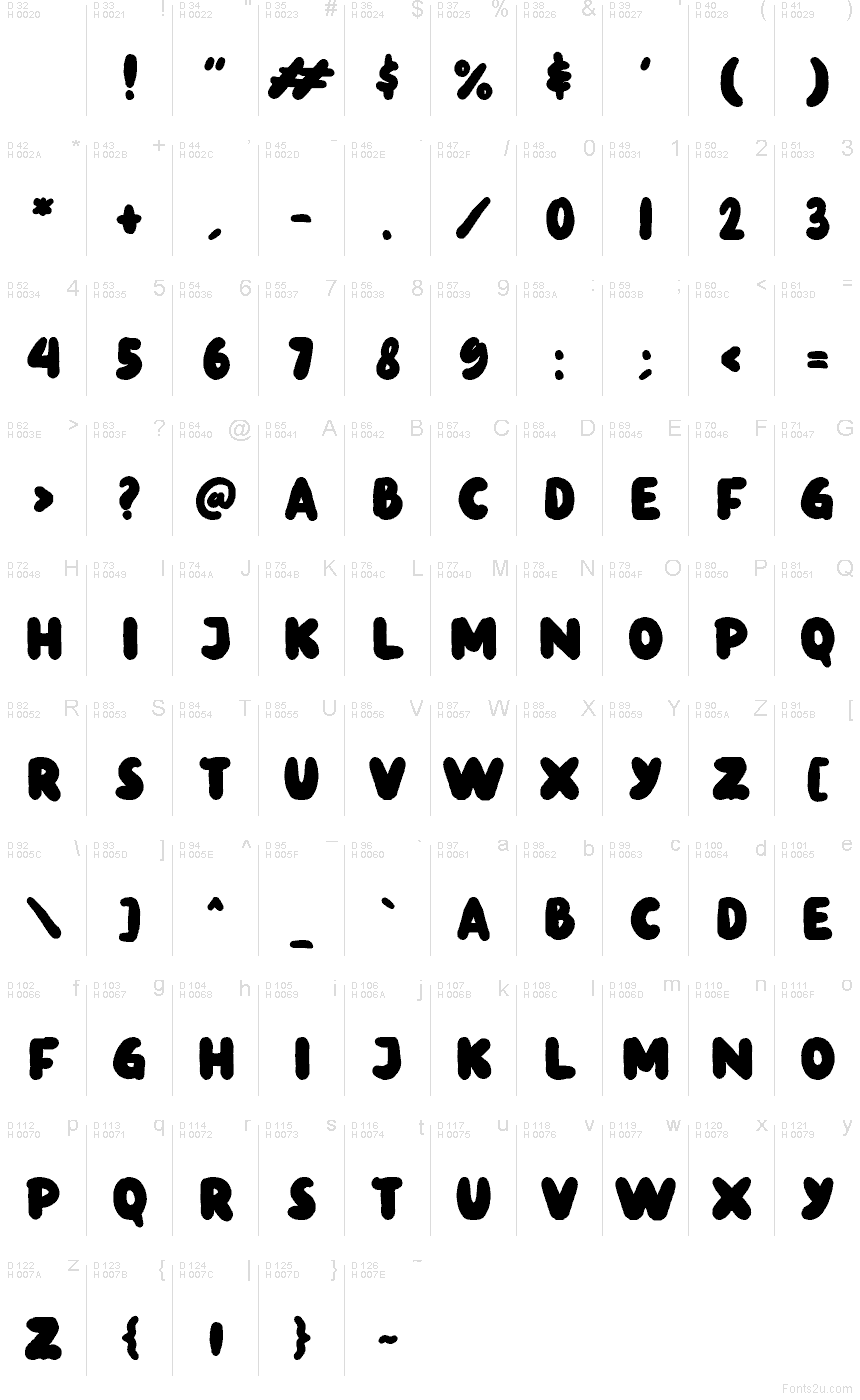 Basic Latin - charmap