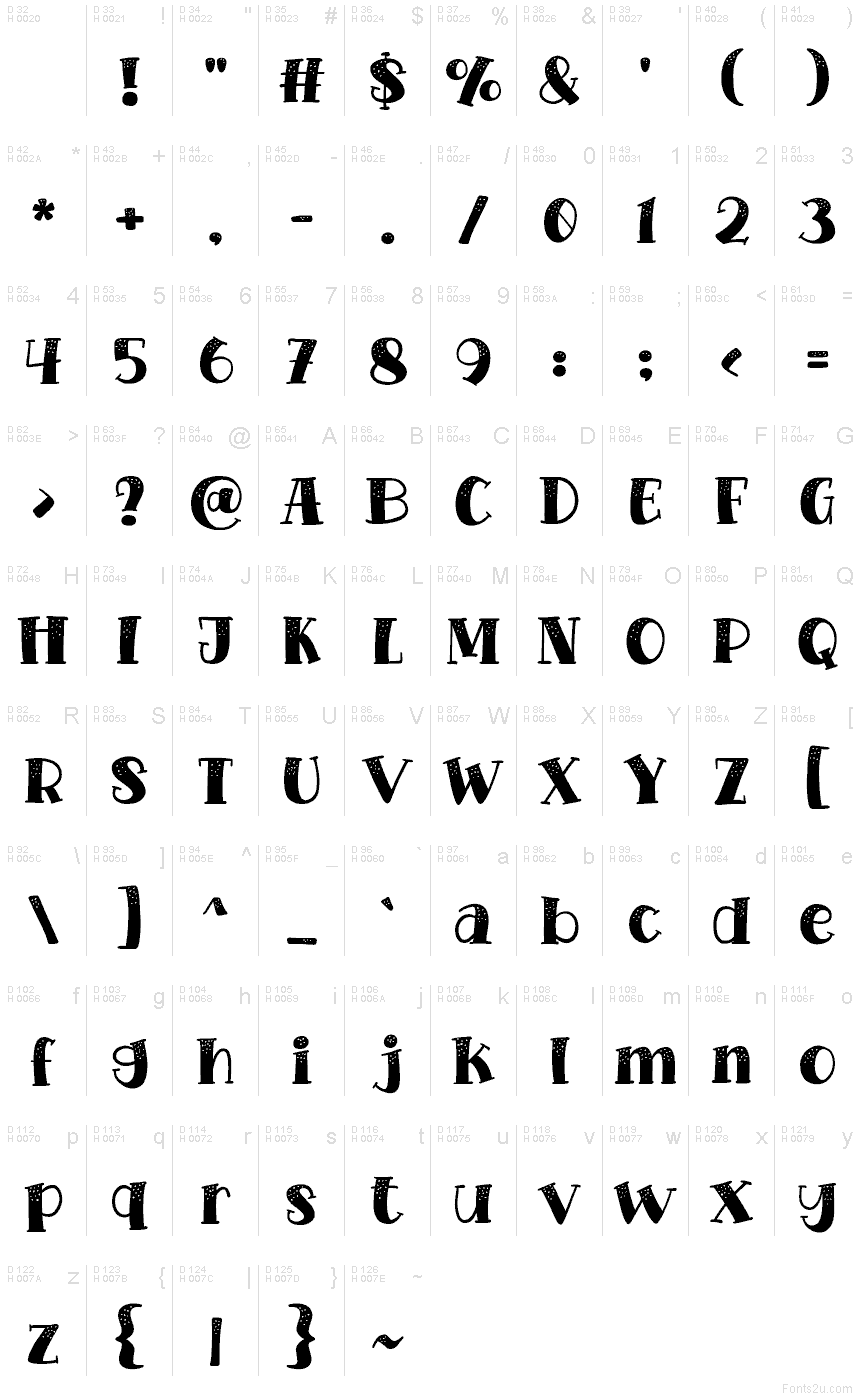 Basis-Lateinisch - Zeichentabelle