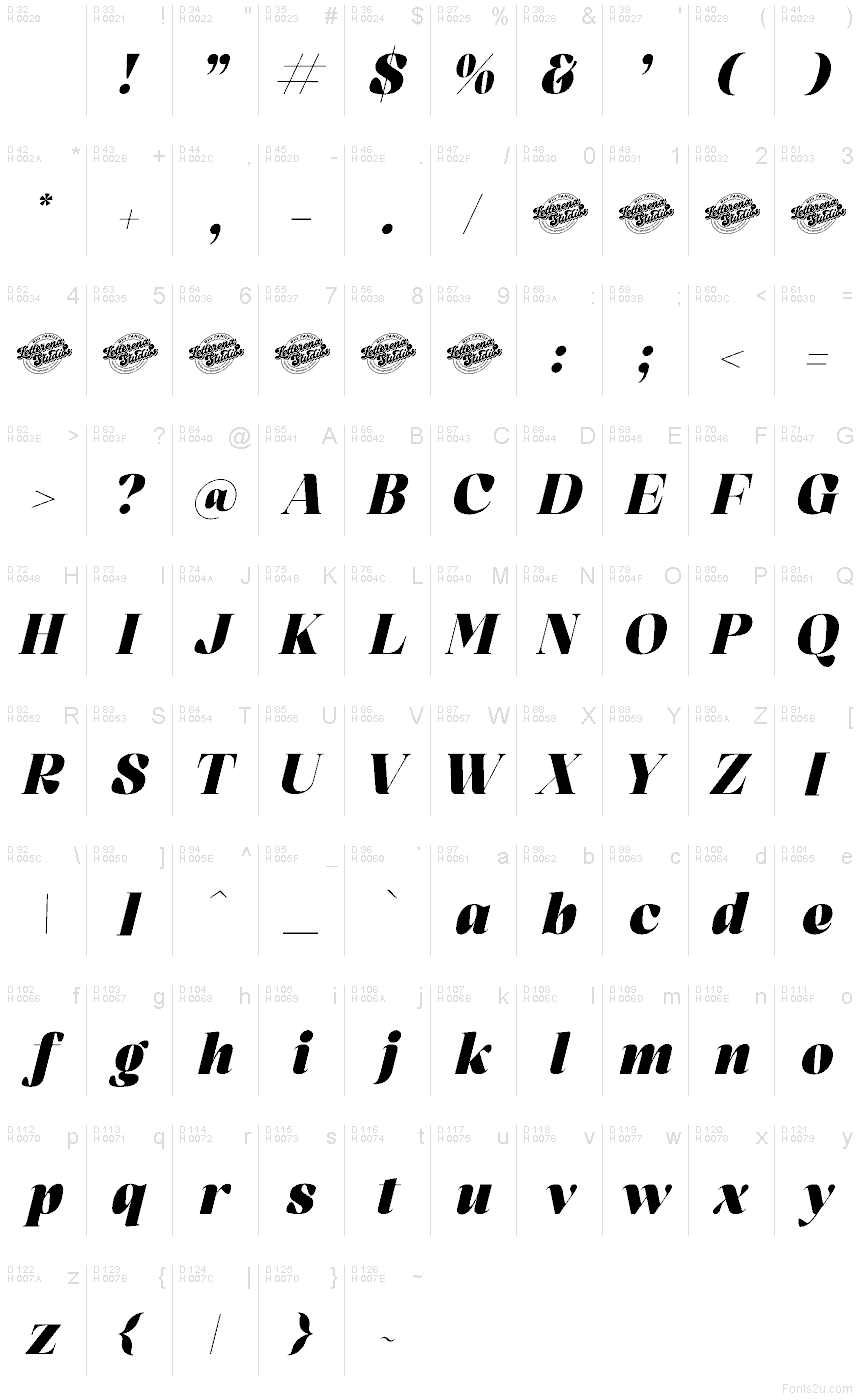 Basic Latin - charmap