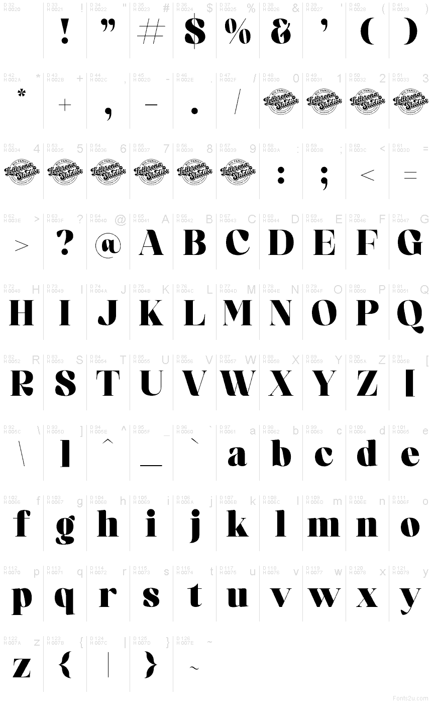 Basic Latin - charmap