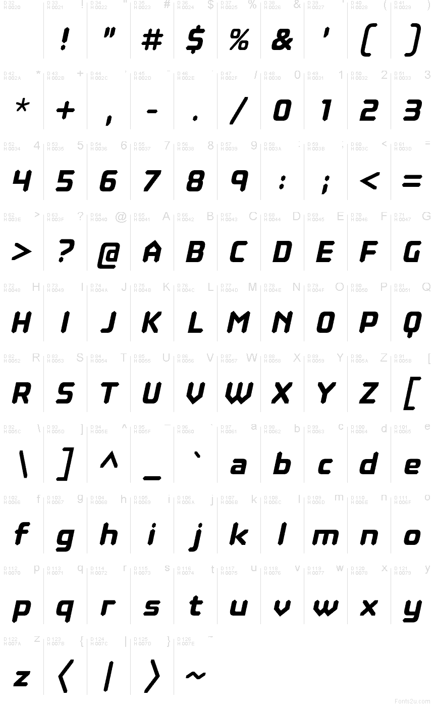 Mapa znakov písma Kinesthesia SemiBold Italic: Základná latinka, strana 1