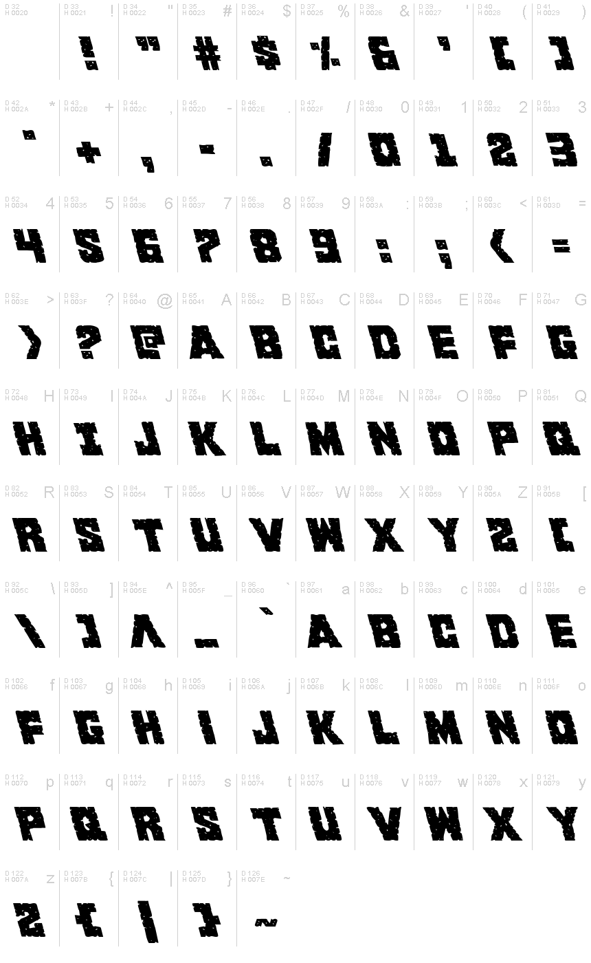 Basis-Lateinisch - Zeichentabelle