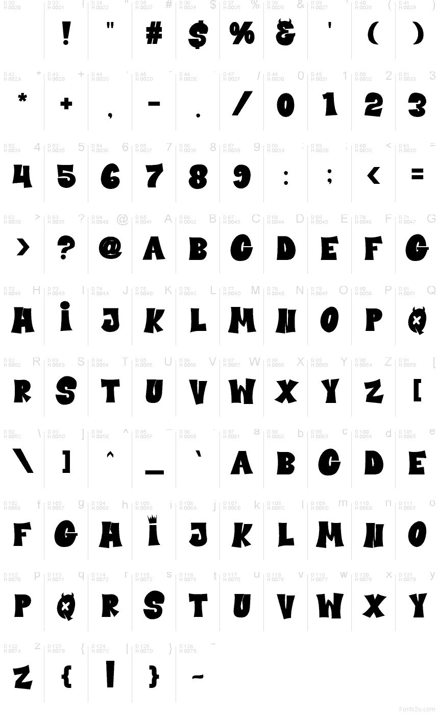 Latin de base - Table des caractères