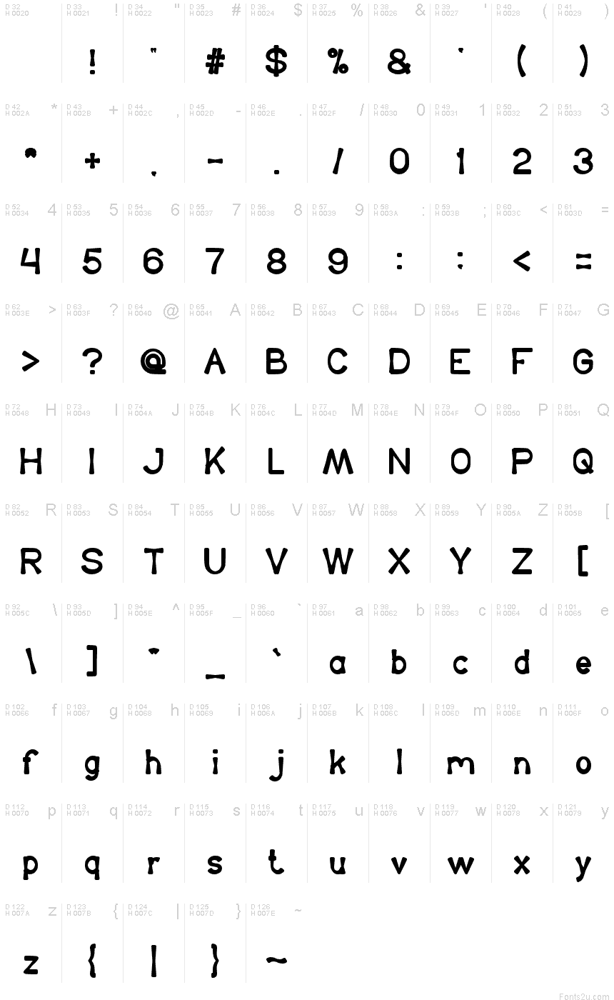 king-of-the-whole-wide-world-by-elvis-presley-lyrics-and-chords