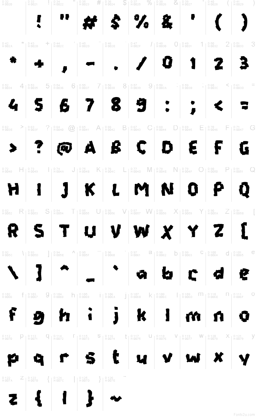 Základná latinka - Znaková sada