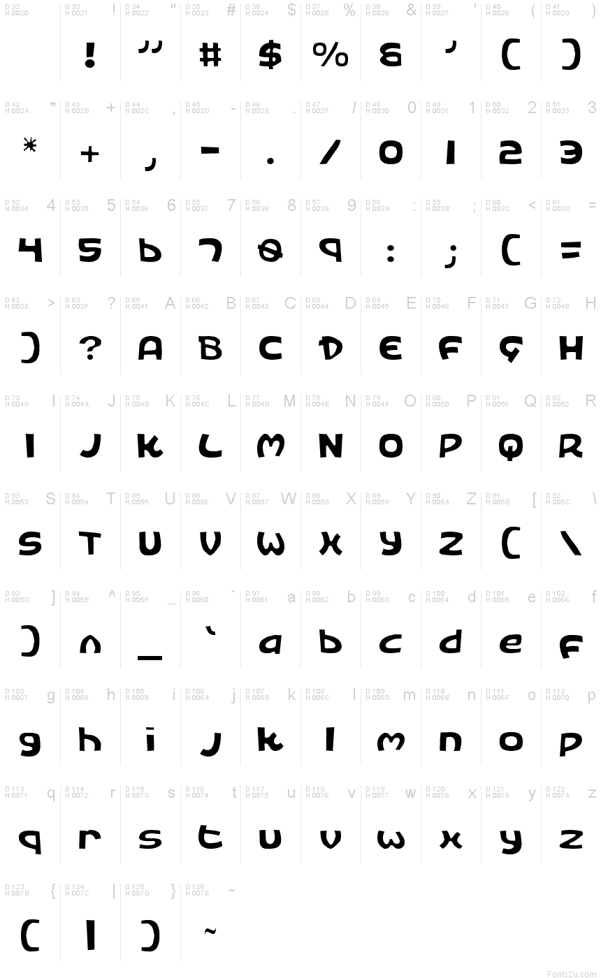 Basic Latin - charmap