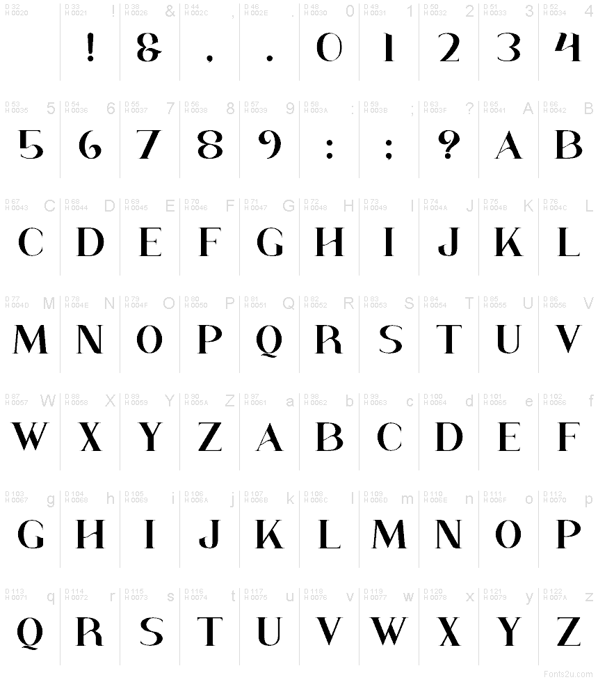 Latin de base - Table de caractères