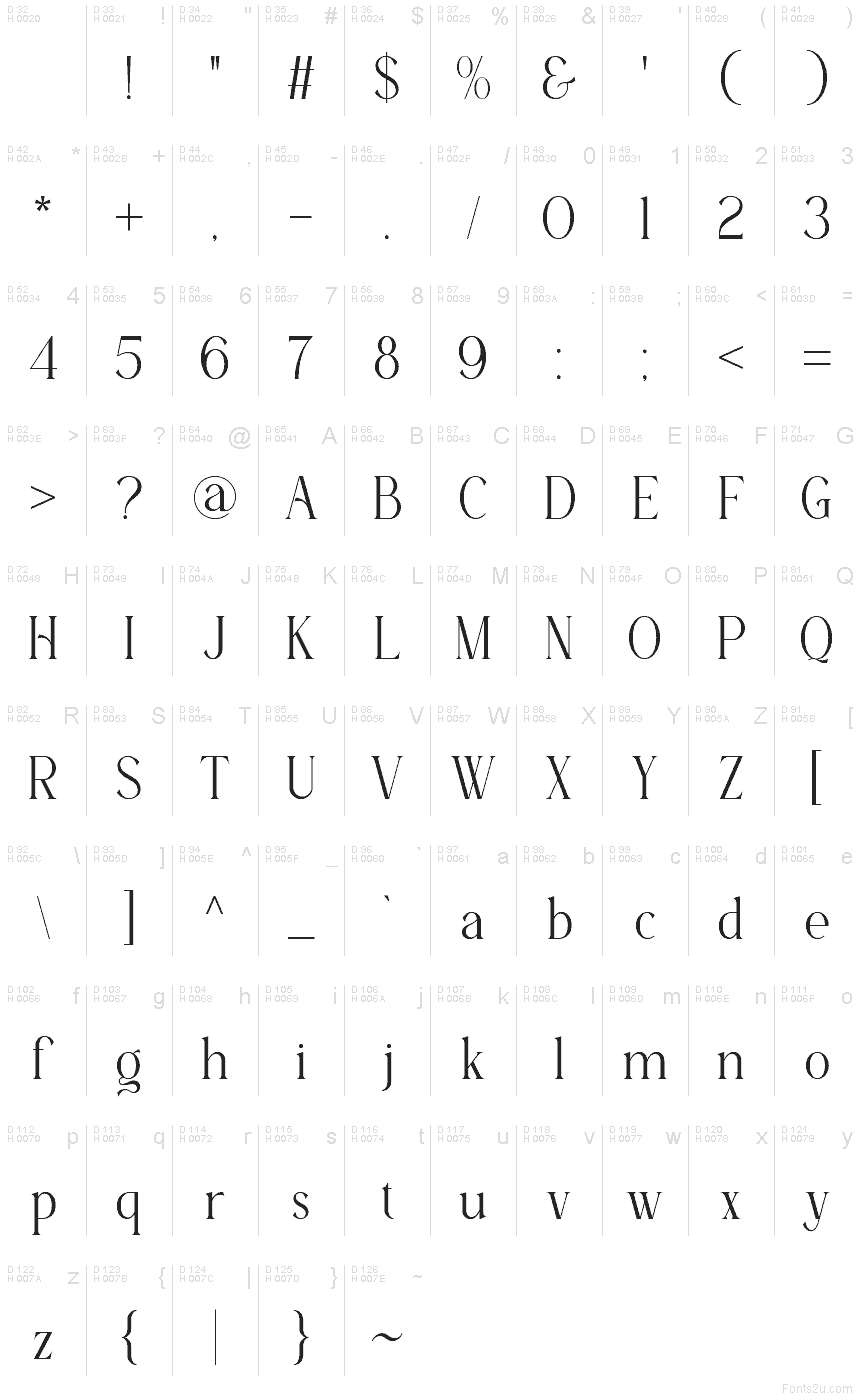 Basic Latin - charmap