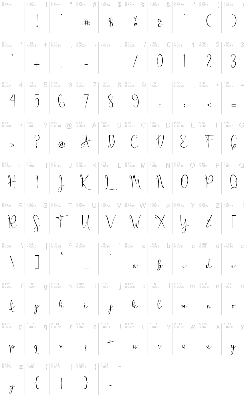 Latin de base - Table de caractères