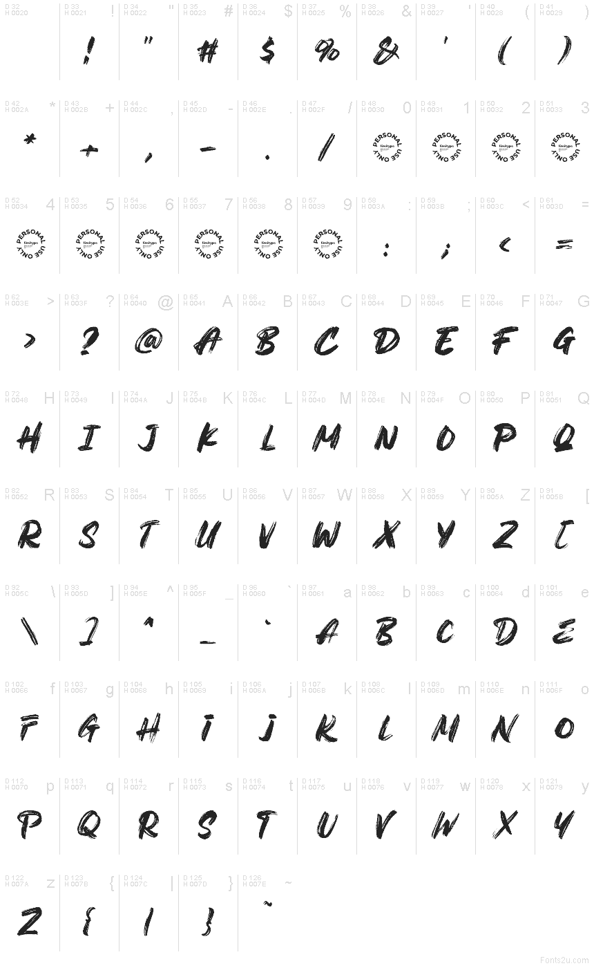 基本ラテン文字 - 文字マップ