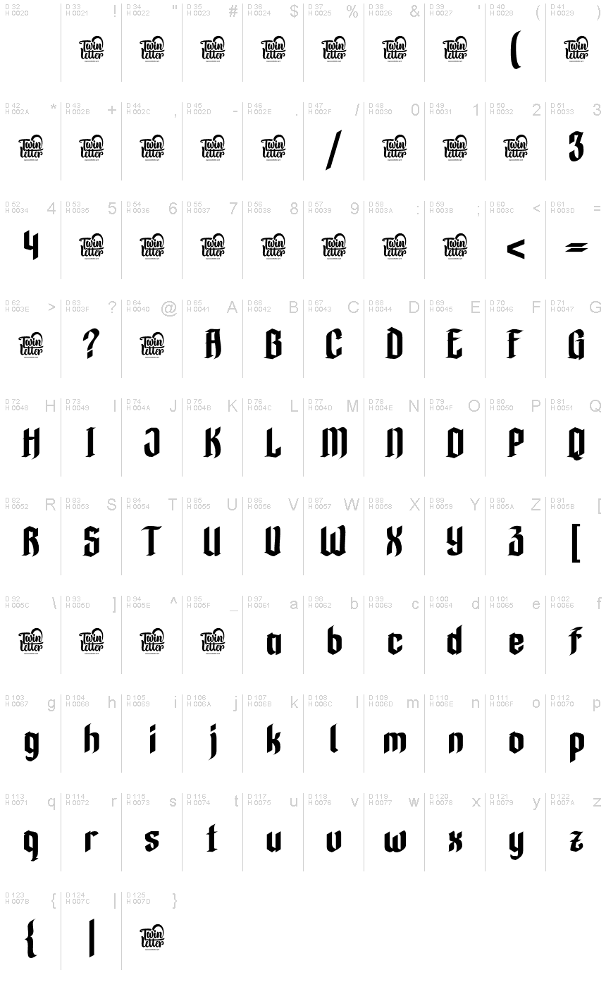基本拉丁字母 - 字符地图