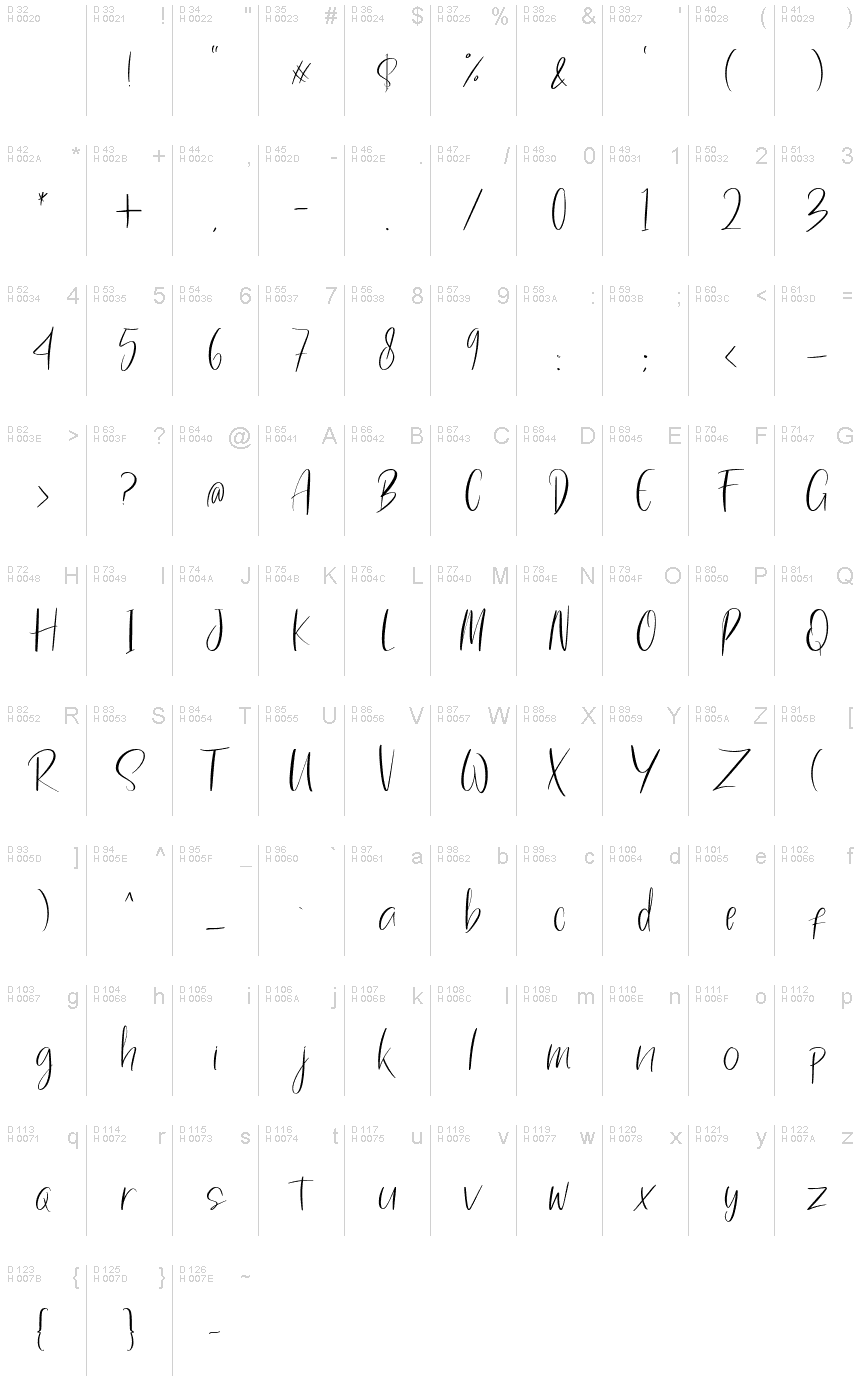 Latin de base - Table de caractères