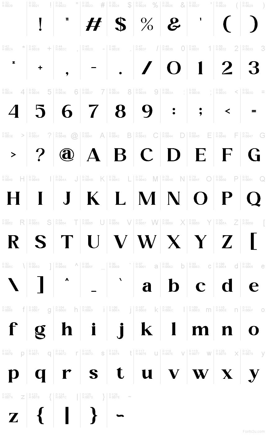 Základná latinka - Znaková sada