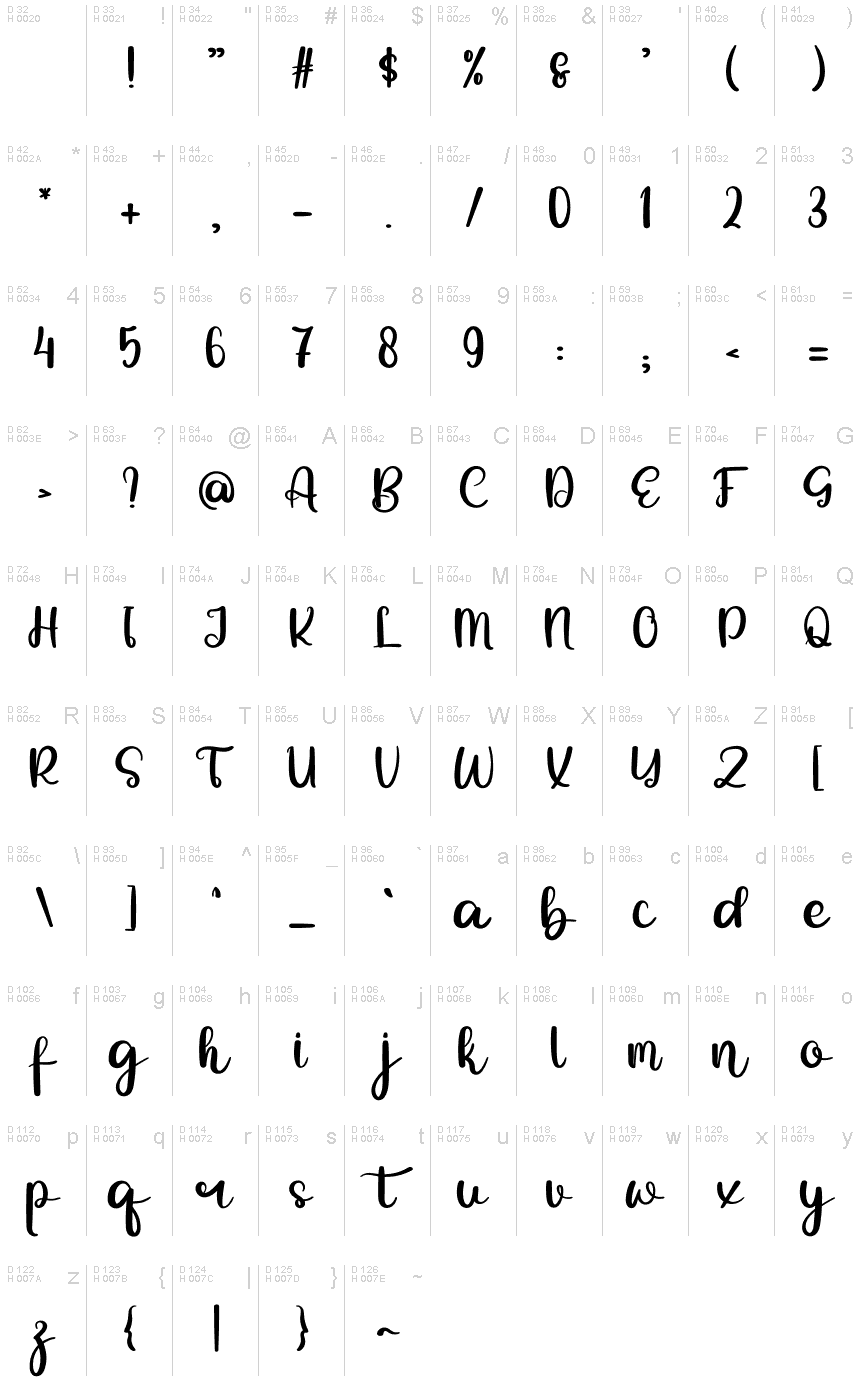 Latin de base - Table de caractères