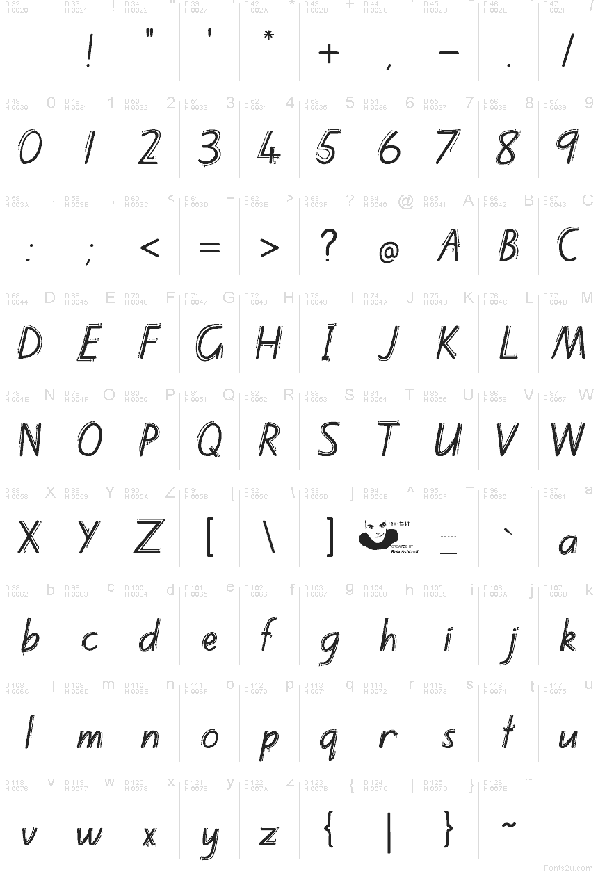 Базовая латиница - Таблица символов