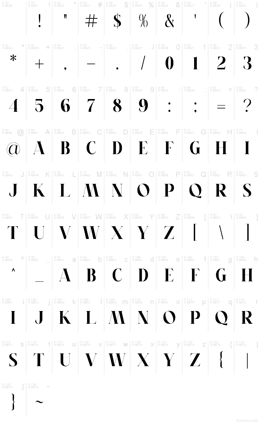 Basic Latin - charmap