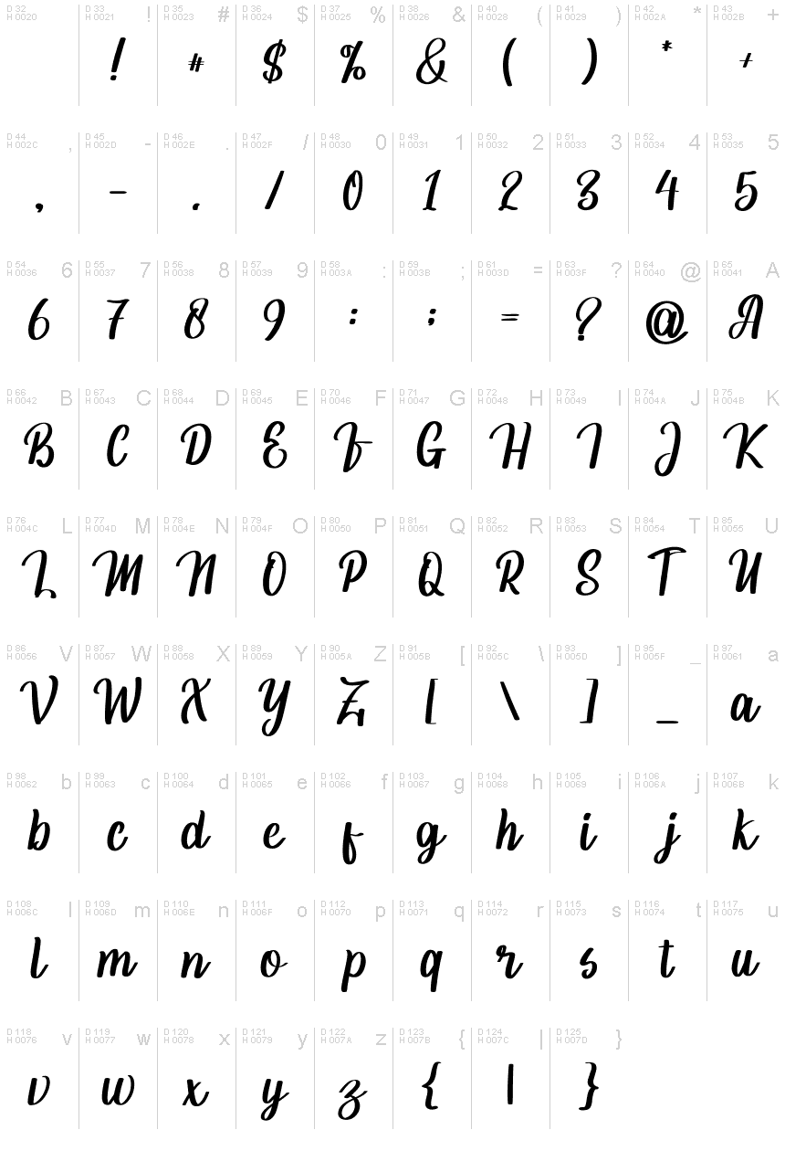 Latin de base - Table de caractères