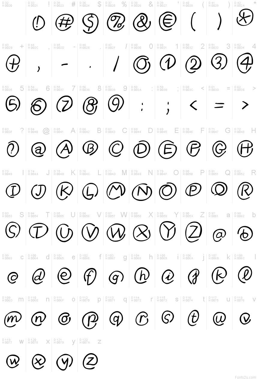 Basic Latin - charmap