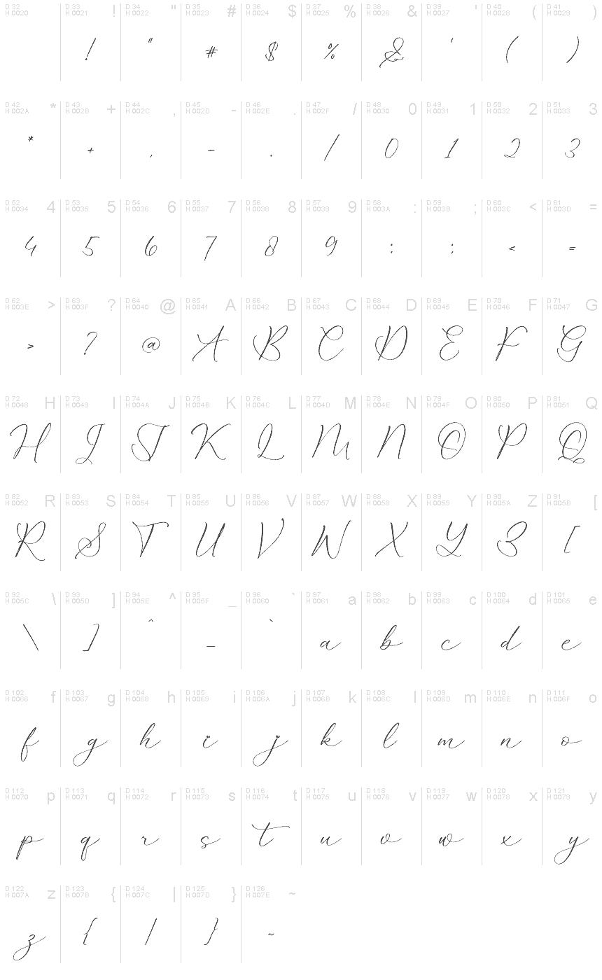 Basic Latin - charmap