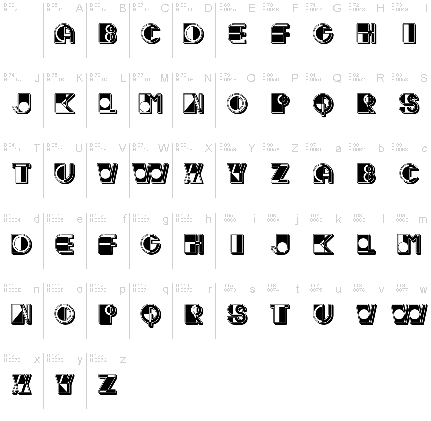 Basic Latin - charmap