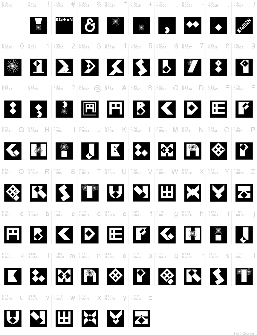 基本ラテン文字 - 文字マップ