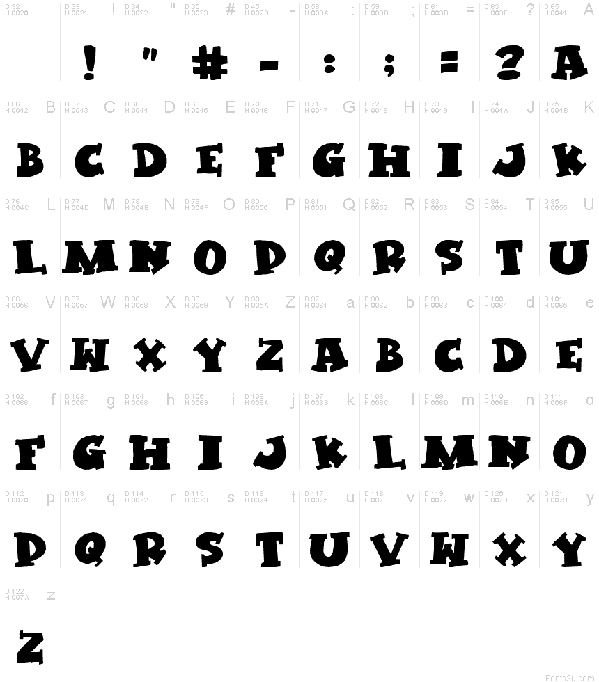 Basic Latin - charmap