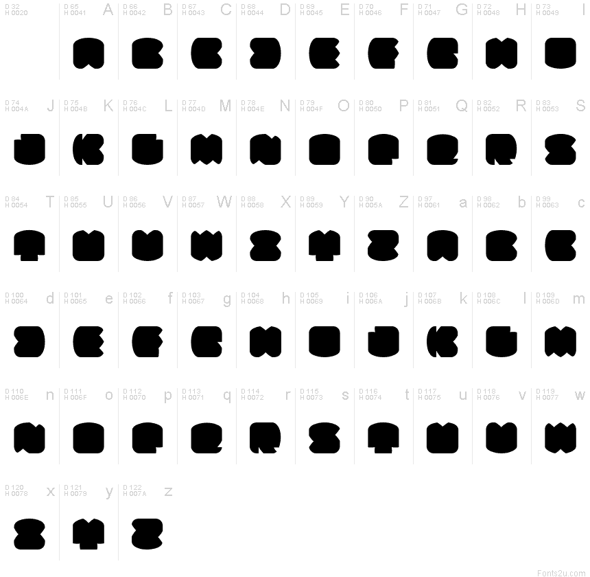 Basic Latin - charmap