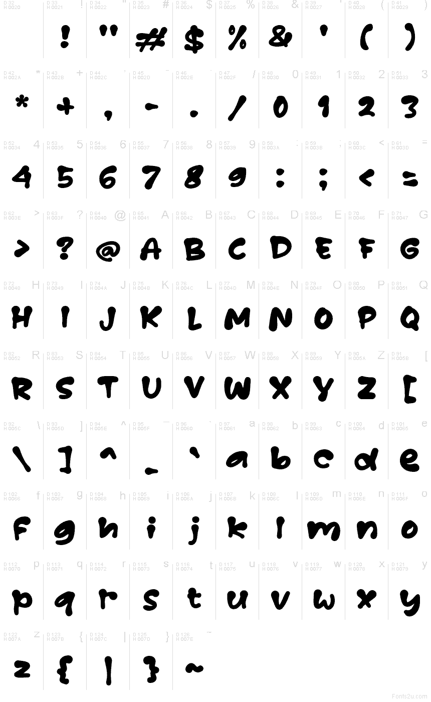 Latin de base - Table de caractères