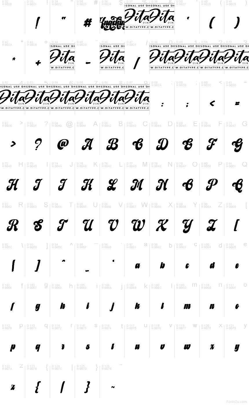 Základní latinka - Tabulka znaků