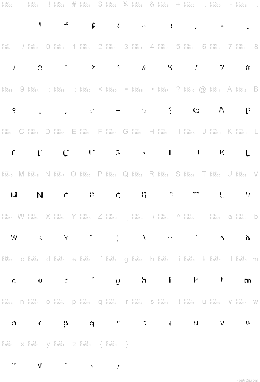 Basic Latin - charmap