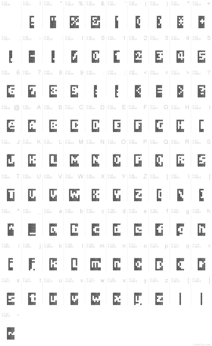 Basic Latin - charmap