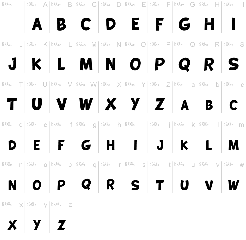 Latin de base - Table de caractères