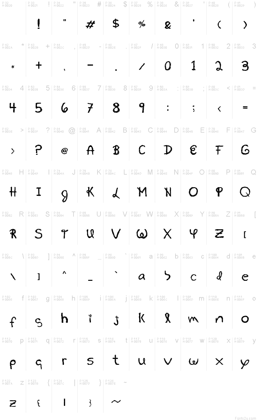 Latin de base - Table de caractères