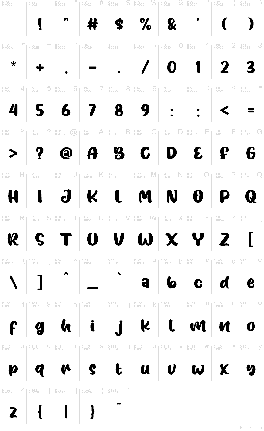 Latin de base - Table des caractères