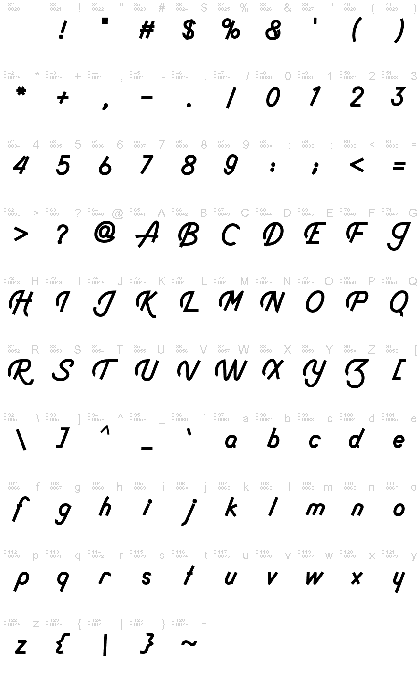 Latin de base - Table de caractères