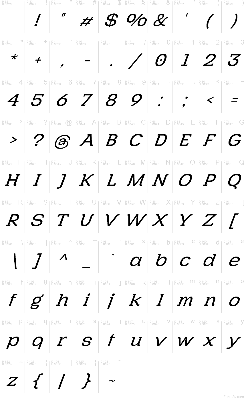 Basic Latin - charmap