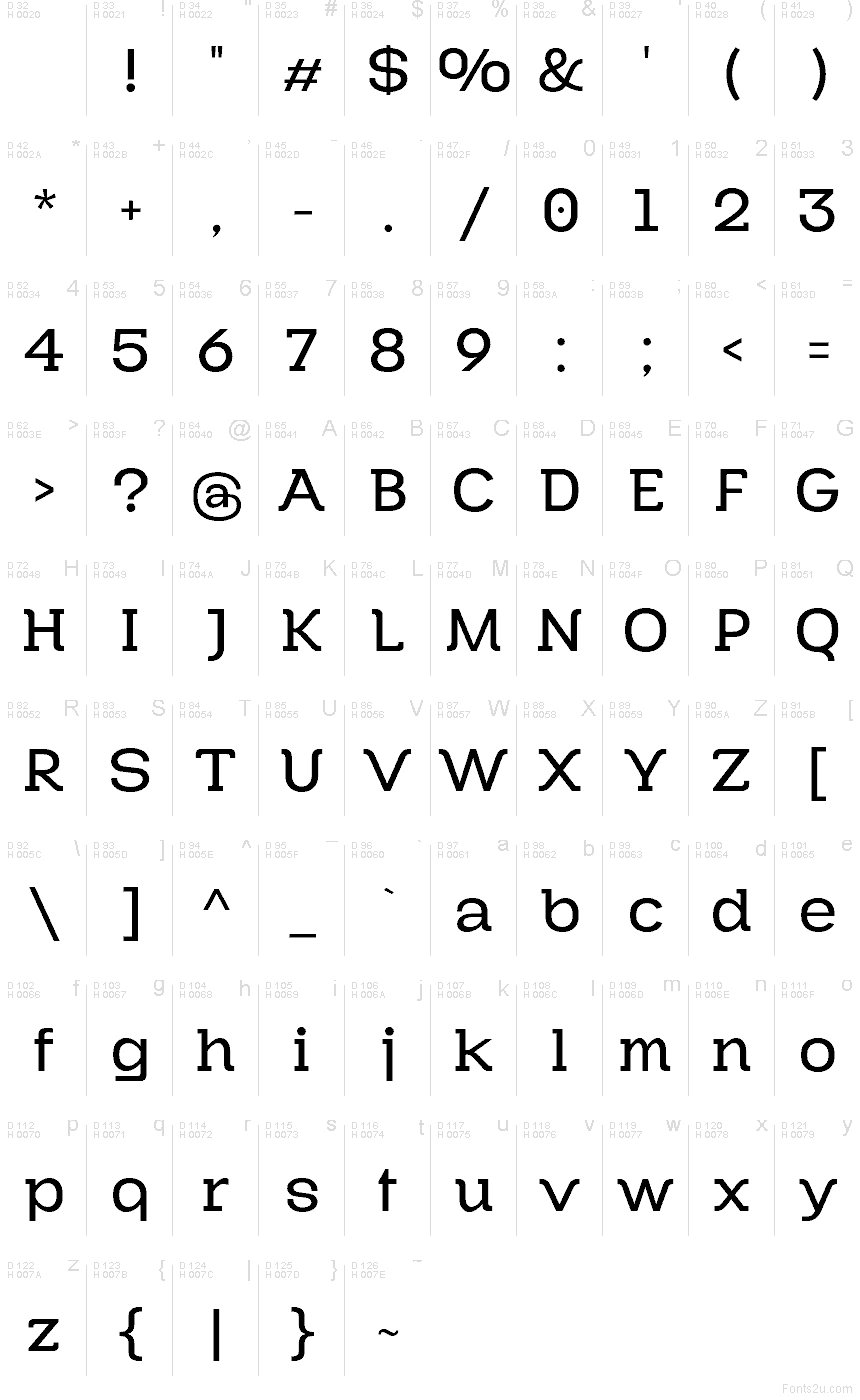 Basic Latin - charmap