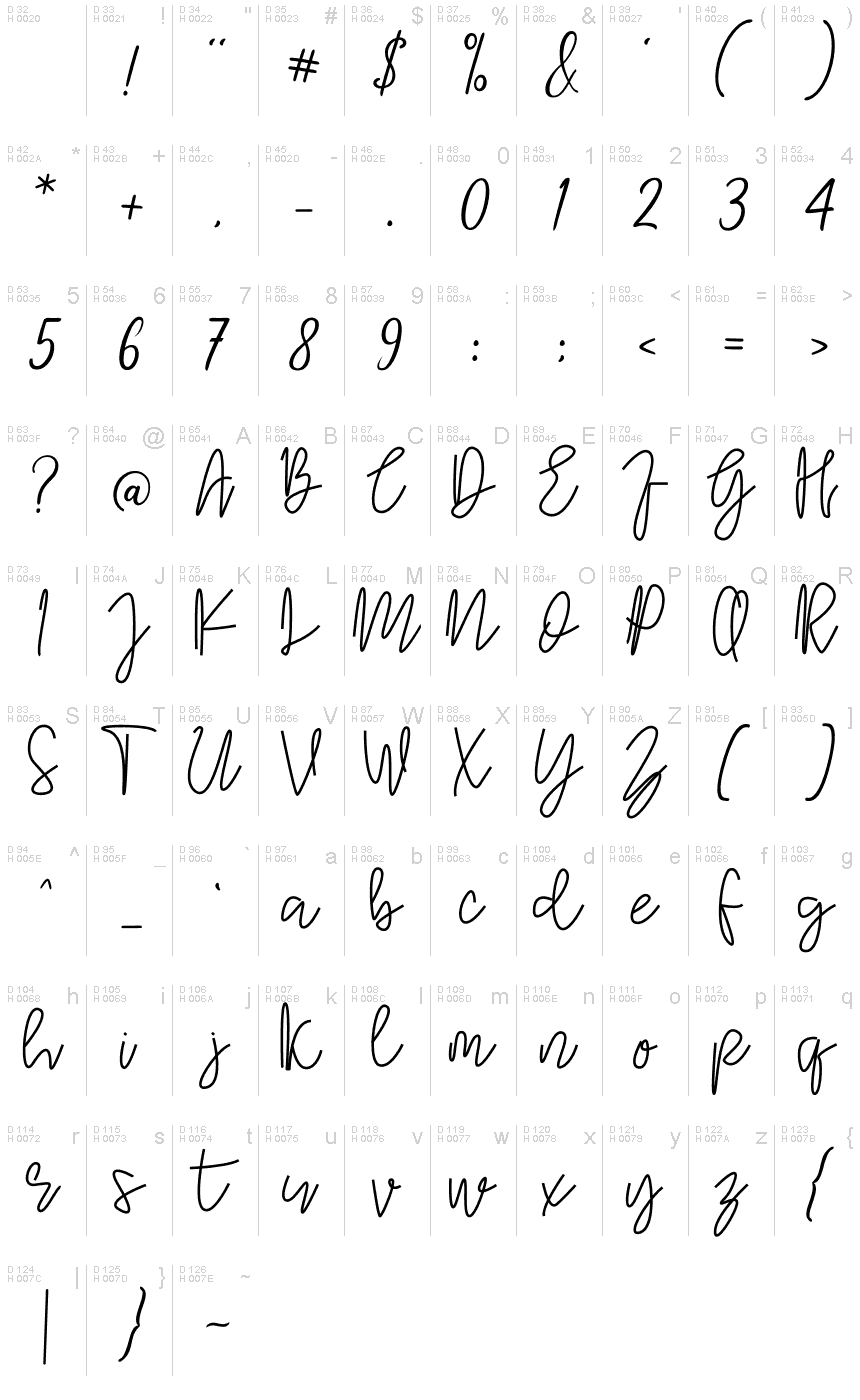 Latin de base - Table de caractères