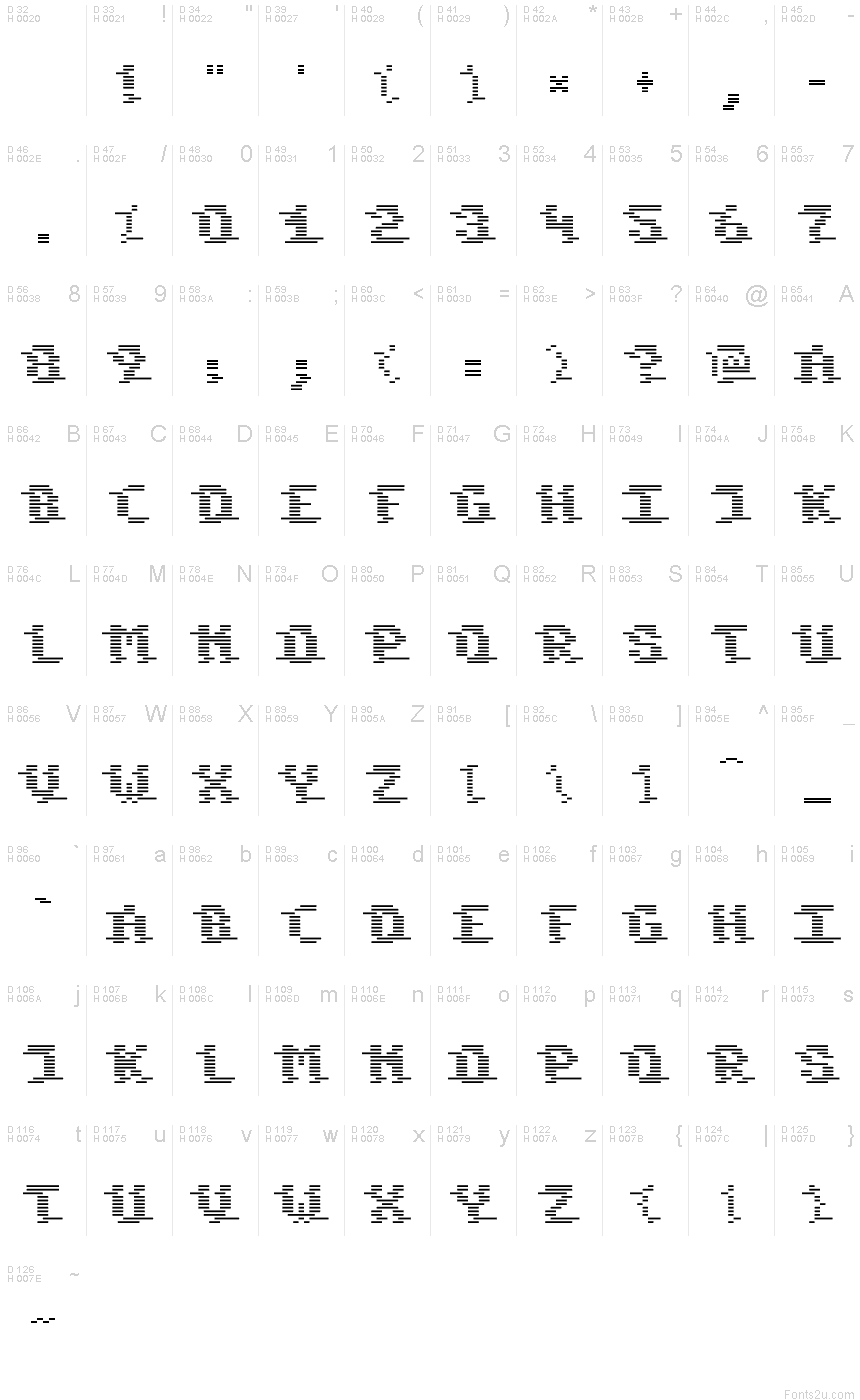 基本ラテン文字 - 文字マップ